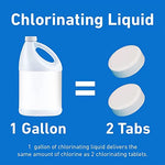 Liquid Chlorine Gallons -for Pool Chlorinating and Shock Treatment- 2 pack