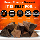 Seasoned Firewood by Home and Country USA. Hardwood, Kiln Dried firewood for Outdoor fire pits, Wood Burning stoves, and Campfires.